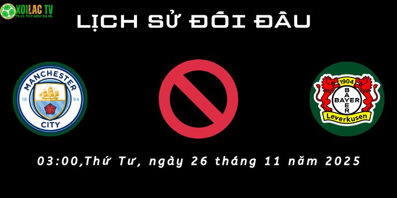 Lịch sử đối đầu Man City vs Leverkusen