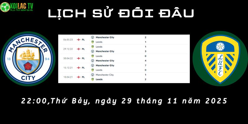 Lịch sử đối đầu Manchester City vs Leeds United